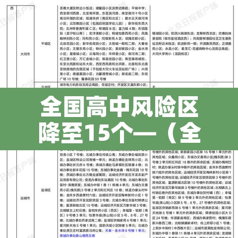 全国高中风险区降至15个—(全国高中风险地区调整)