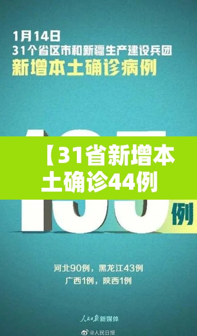 【31省新增本土确诊44例,31省新增确诊92例 本土73例】