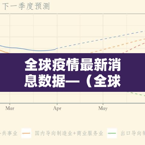 全球疫情最新消息数据—(全球疫情最新消息了) 全球疫情最新消息数据—(全球疫情最新消息了)