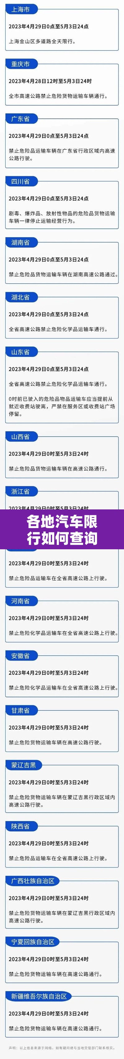 各地汽车限行如何查询›全国汽车限行如何查 各地汽车限行如何查询›全国汽车限行如何查