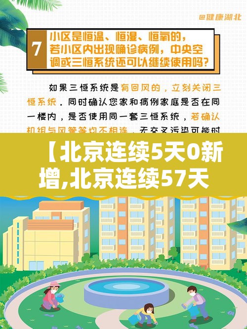 【北京连续5天0新增,北京连续57天无新增病例】