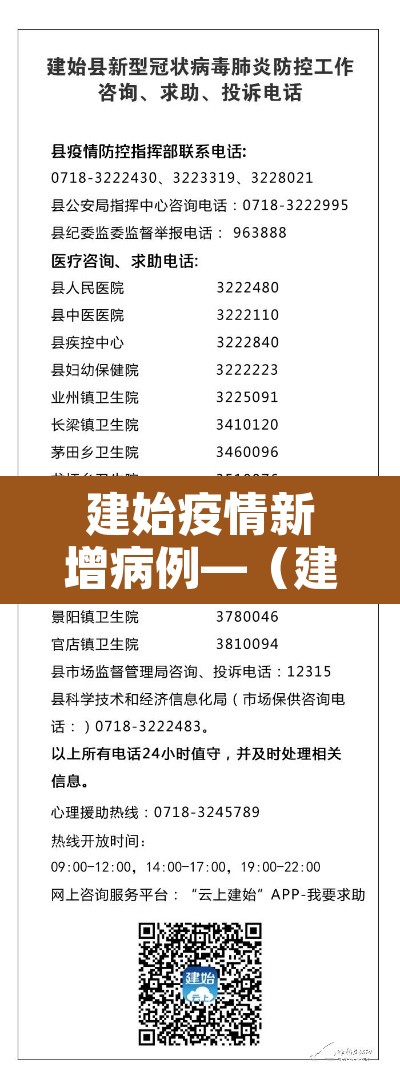 建始疫情新增病例—（建始最新疫情）