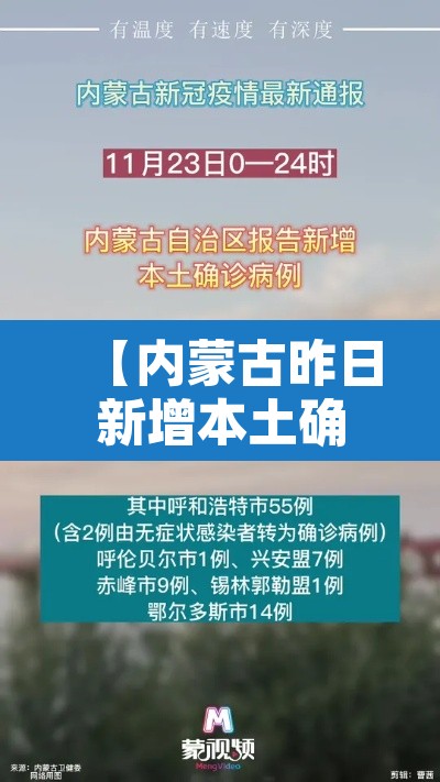 【内蒙古昨日新增本土确诊34例,内蒙古新增2例本土病例行动轨迹】 【内蒙古昨日新增本土确诊34例,内蒙古新增2例本土病例行动轨迹】