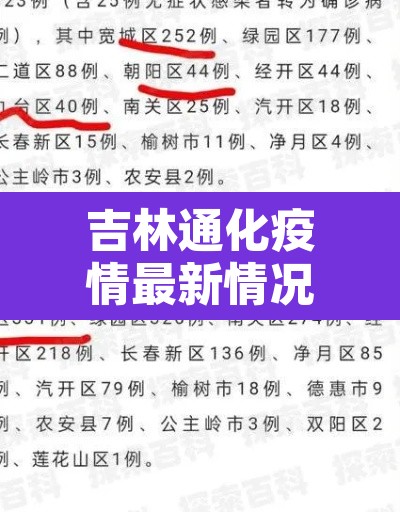 吉林通化疫情最新情况 → 吉林通化冠状病毒肺炎最新消息