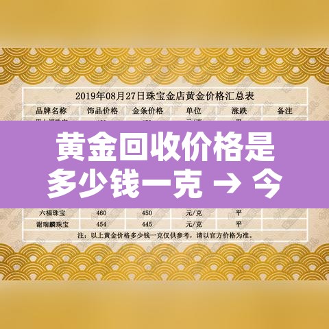 黄金回收价格是多少钱一克 → 今日黄金回收价格是多少钱一克