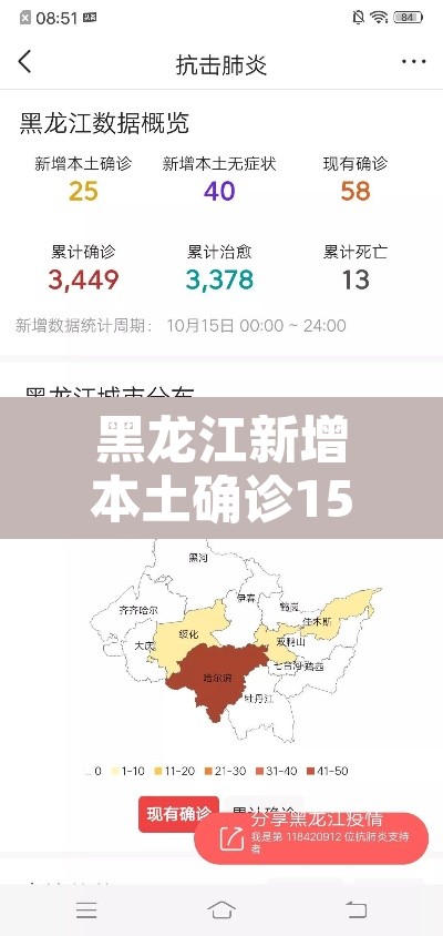 黑龙江新增本土确诊15例—(黑龙江新增本土病例2例) 黑龙江新增本土确诊15例—(黑龙江新增本土病例2例)