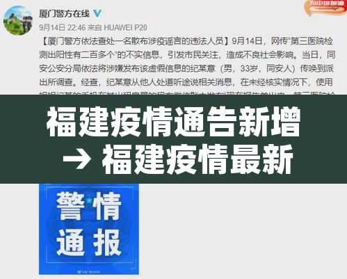 福建疫情通告新增 → 福建疫情最新消息新增确诊 福建疫情通告新增 → 福建疫情最新消息新增确诊