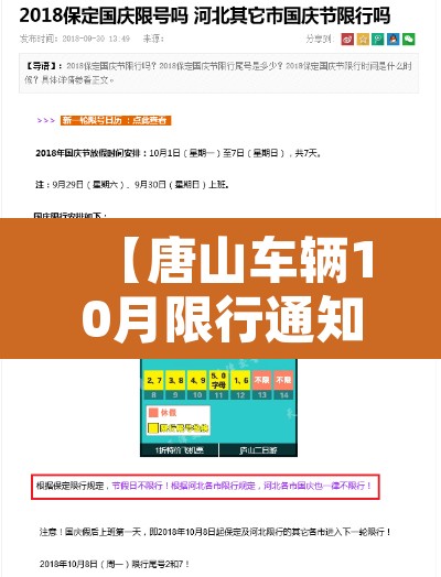 【唐山车辆10月限行通知,唐山2021年10月限行】 【唐山车辆10月限行通知,唐山2021年10月限行】