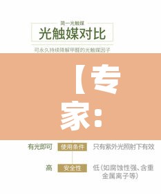 【专家:取消48小时核酸非躺平,取消持48小时核酸检测】 【专家:取消48小时核酸非躺平,取消持48小时核酸检测】