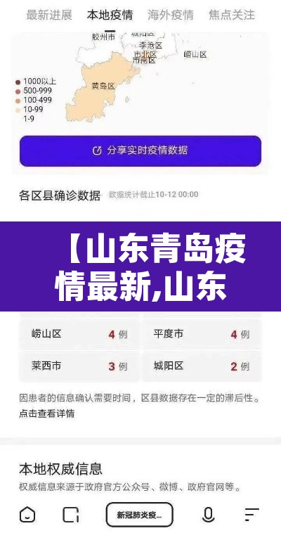 【山东青岛疫情最新,山东青岛疫情最新消息多少例了】