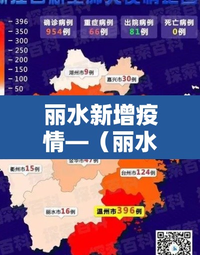 丽水新增疫情—（丽水疫情最新通告）