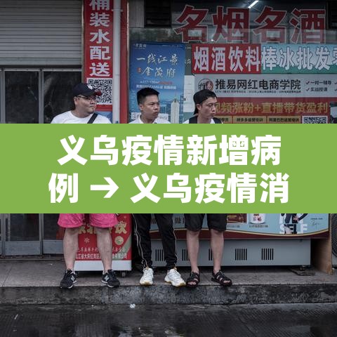 义乌疫情新增病例 → 义乌疫情消息