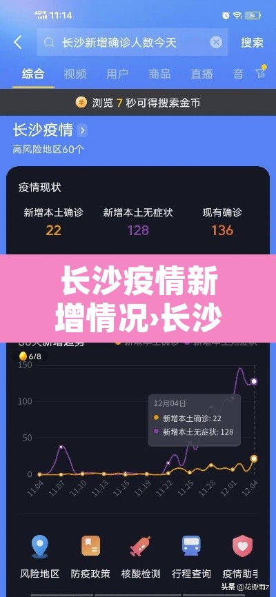 长沙疫情新增情况›长沙疫情最新新闻