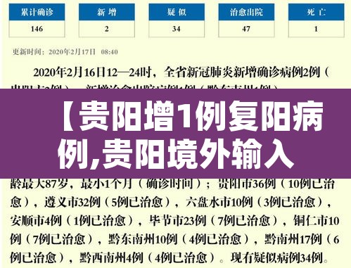 【贵阳增1例复阳病例,贵阳境外输入1例复阳】 【贵阳增1例复阳病例,贵阳境外输入1例复阳】