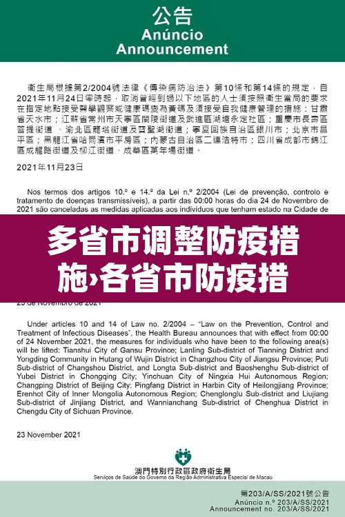多省市调整防疫措施›各省市防疫措施