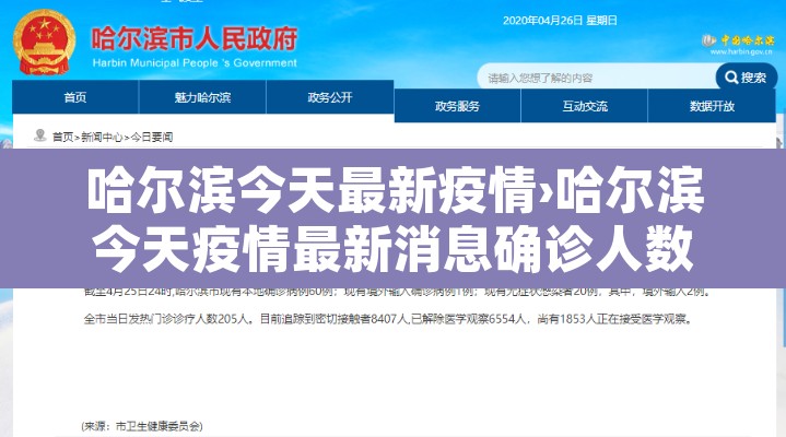 哈尔滨今天最新疫情›哈尔滨今天疫情最新消息确诊人数 哈尔滨今天最新疫情›哈尔滨今天疫情最新消息确诊人数