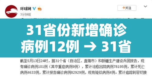 31省份新增确诊病例12例 → 31省份新增确诊病例15例l 31省份新增确诊病例12例 → 31省份新增确诊病例15例l