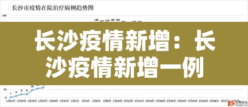 长沙疫情新增:长沙疫情新增一例