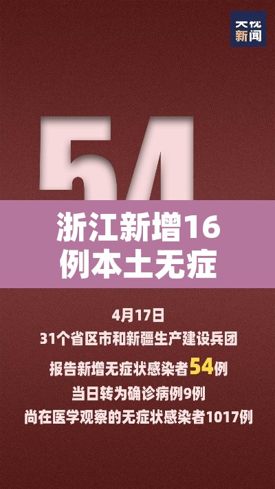 浙江新增16例本土无症状:浙江新增本土无症状一例 浙江新增16例本土无症状:浙江新增本土无症状一例