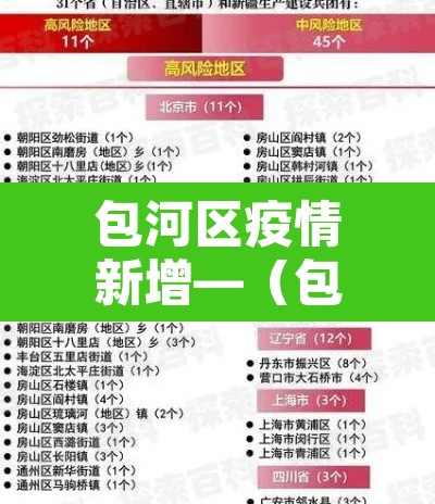 包河区疫情新增—（包河区疫情新增情况）