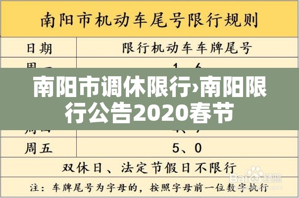 南阳市调休限行›南阳限行公告2020春节