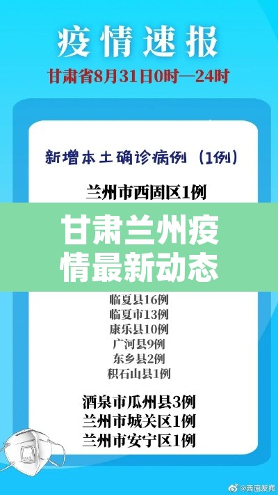 甘肃兰州疫情最新动态:甘肃兰州疫情最新报道 甘肃兰州疫情最新动态:甘肃兰州疫情最新报道