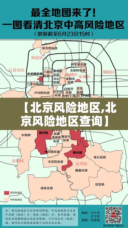 【北京风险地区,北京风险地区查询】