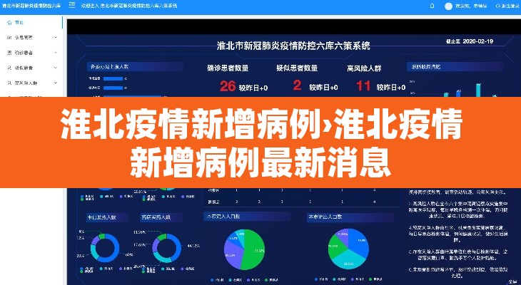 淮北疫情新增病例›淮北疫情新增病例最新消息