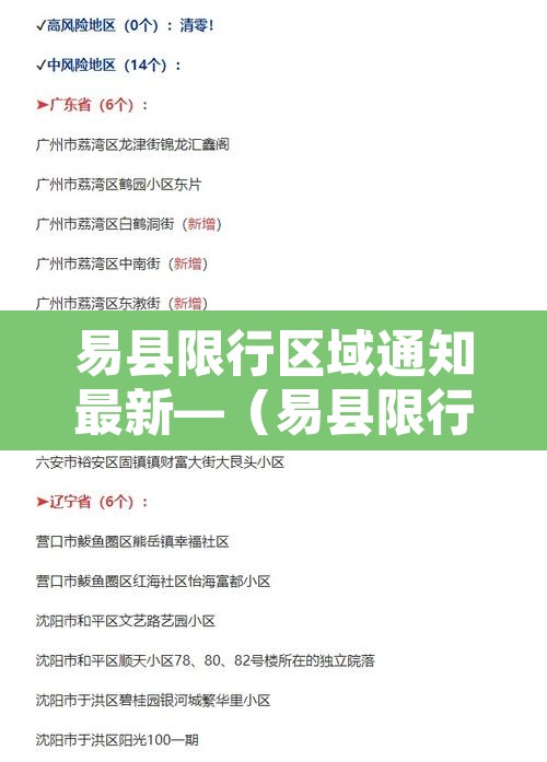 易县限行区域通知最新—（易县限行吗?）
