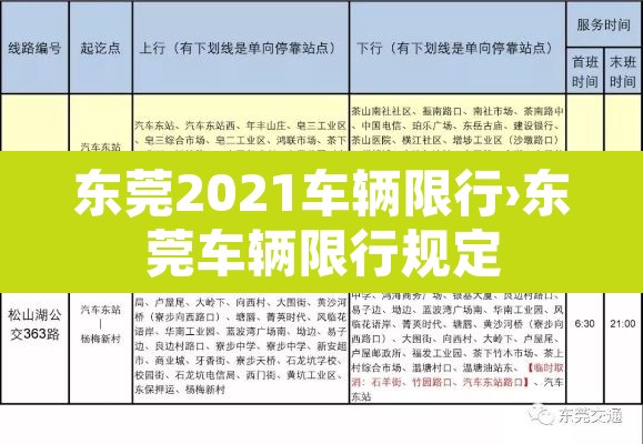 东莞2021车辆限行›东莞车辆限行规定