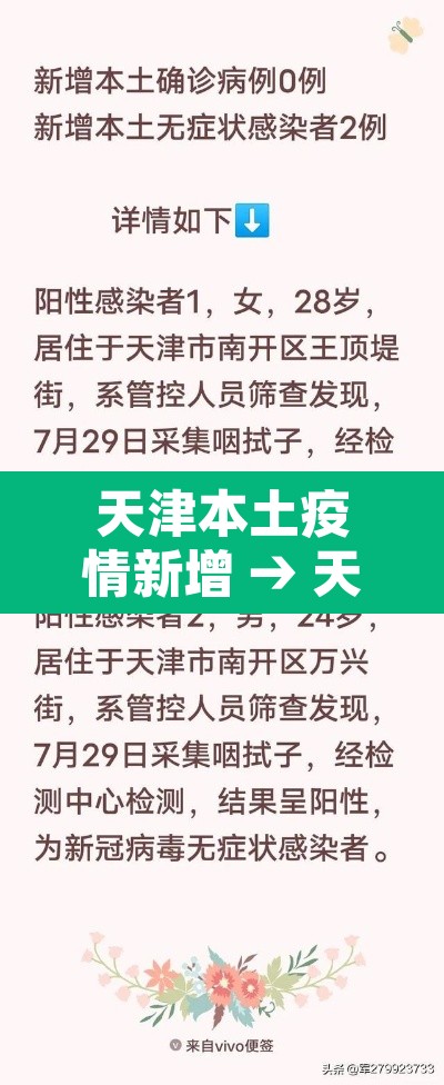 天津本土疫情新增 → 天津本土确诊病例最新情况 天津本土疫情新增 → 天津本土确诊病例最新情况