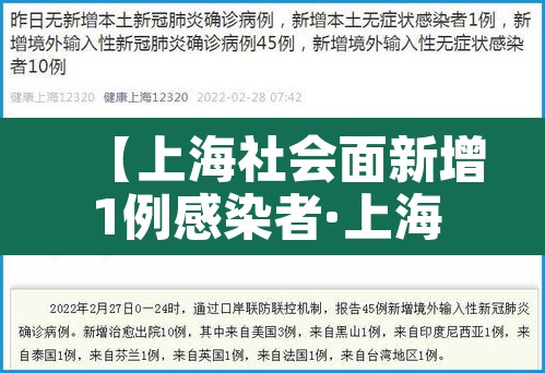 【上海社会面新增1例感染者·上海 社会新闻】 【上海社会面新增1例感染者·上海 社会新闻】