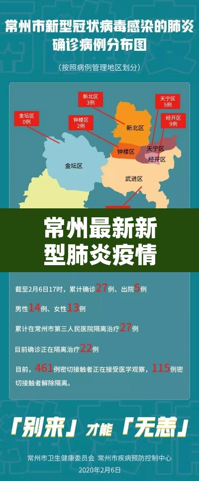 常州最新新型肺炎疫情—(常州最新疫情发布) 常州最新新型肺炎疫情—(常州最新疫情发布)