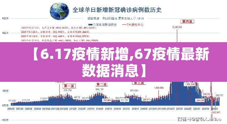 【6.17疫情新增,67疫情最新数据消息】