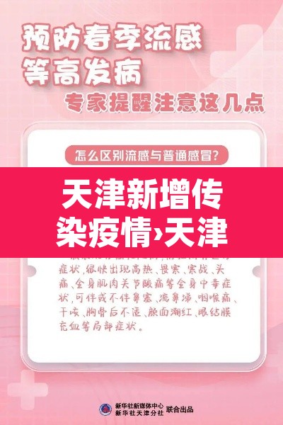 天津新增传染疫情›天津新增感染者 天津新增传染疫情›天津新增感染者