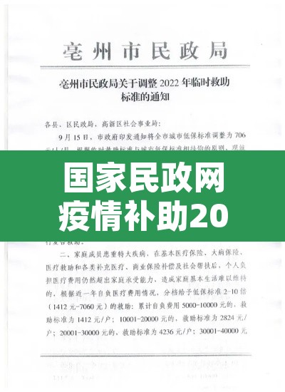 国家民政网疫情补助2022领取 → 国家疫情补助金领取条件 国家民政网疫情补助2022领取 → 国家疫情补助金领取条件
