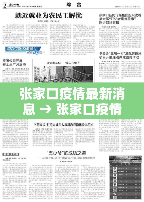 张家口疫情最新消息 → 张家口疫情最新动态