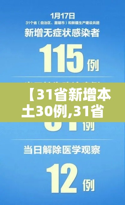 【31省新增本土30例,31省新增本土61例v】 【31省新增本土30例,31省新增本土61例v】