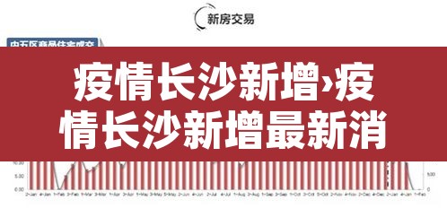疫情长沙新增›疫情长沙新增最新消息