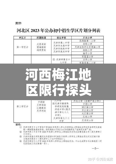 河西梅江地区限行探头 → 河西梅江小区