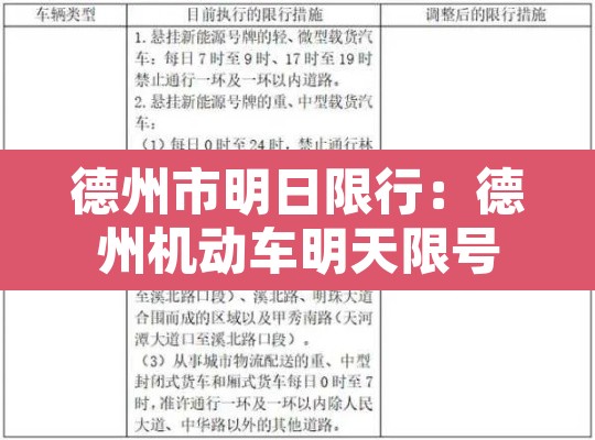 德州市明日限行:德州机动车明天限号吗 德州市明日限行:德州机动车明天限号吗