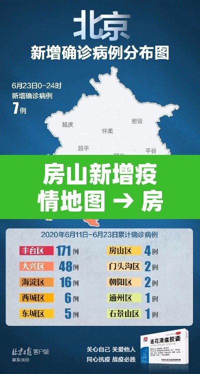 房山新增疫情地图 → 房山新增疫情地图查询 房山新增疫情地图 → 房山新增疫情地图查询