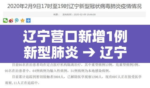 辽宁营口新增1例新型肺炎 → 辽宁营口新增1例新型肺炎是哪里的 辽宁营口新增1例新型肺炎 → 辽宁营口新增1例新型肺炎是哪里的