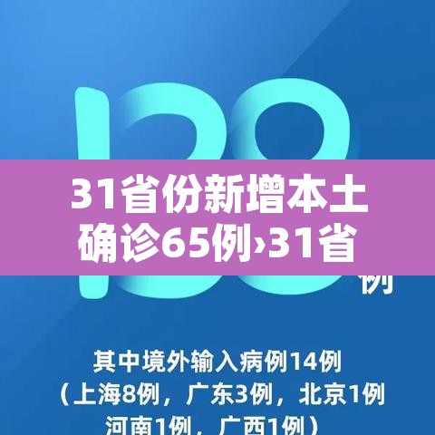 31省份新增本土确诊65例›31省份新增本土确诊53例 涉及8省 31省份新增本土确诊65例›31省份新增本土确诊53例 涉及8省