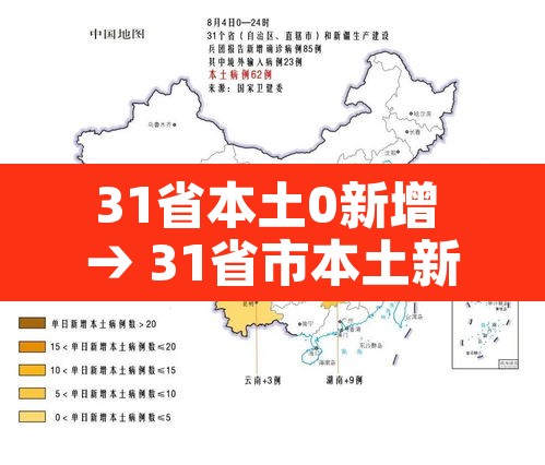 31省本土0新增 → 31省市本土新增
