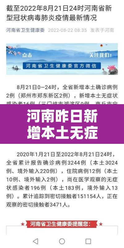 河南昨日新增本土无症状53例:河南新增本土无症状22例 河南昨日新增本土无症状53例:河南新增本土无症状22例