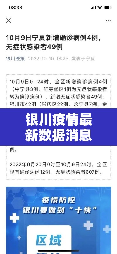 银川疫情最新数据消息:银川疫情最新情况截至今日 银川疫情最新数据消息:银川疫情最新情况截至今日