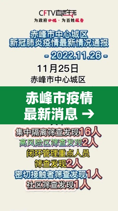 赤峰市疫情最新消息 → 赤峰市 疫情 赤峰市疫情最新消息 → 赤峰市 疫情