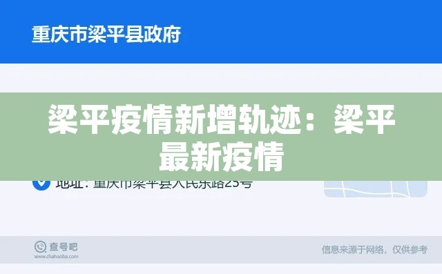 梁平疫情新增轨迹：梁平最新疫情
