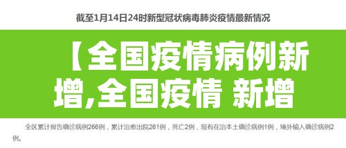 【全国疫情病例新增,全国疫情 新增】 【全国疫情病例新增,全国疫情 新增】